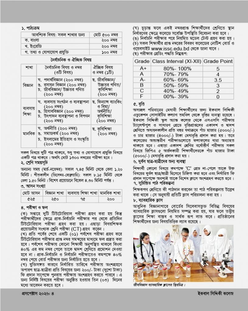 publication